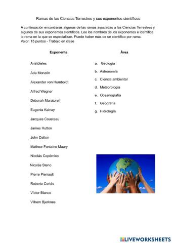 Exponentes de las Ciencias Terrestres