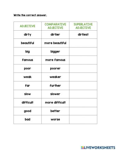 Superlative adjective