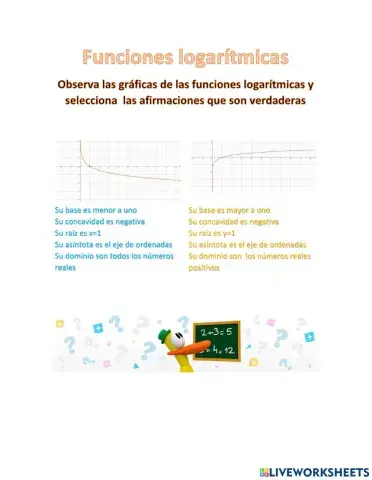 Funciones logarítmicas