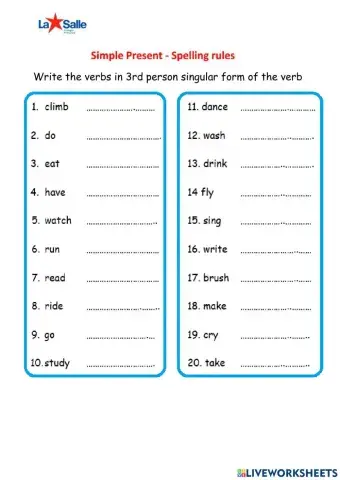 Simple present spelling rules