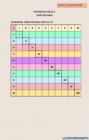 Tugas 3. Matematika Kelas 2