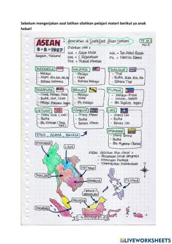 tema 1 Muatan Pelajaran IPS (ASEAN)