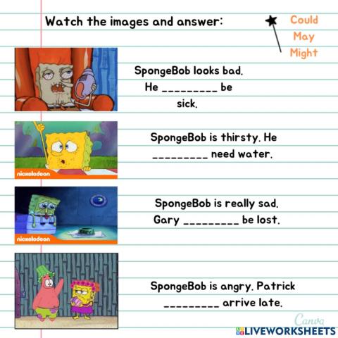 May, might and could