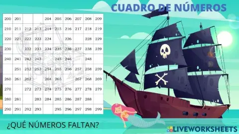 Números del 200 al 299