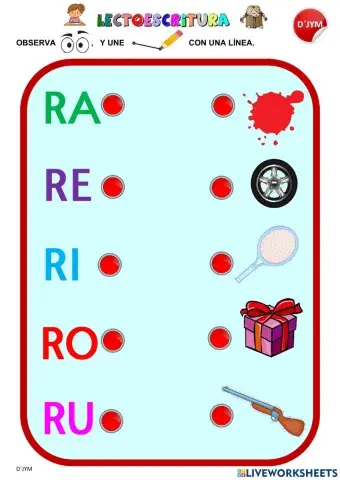 Silabas ra re ri ro ru