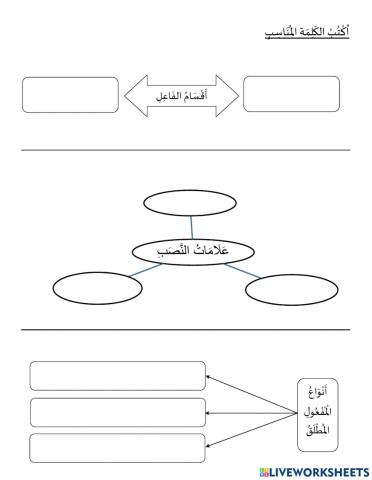 المرفوعات والمنصوبات من الاسماء