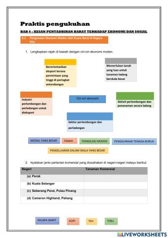 Sejarah tingkatan 3 bab 6.1