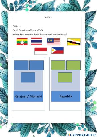 Bentuk Pemerintahan ASEAN