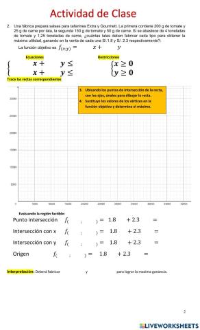 Programación Lineal  A 2