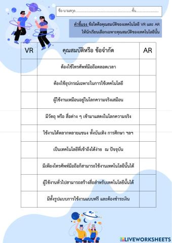 คุณสมบัติของเทคโนโลยี vr และ ar