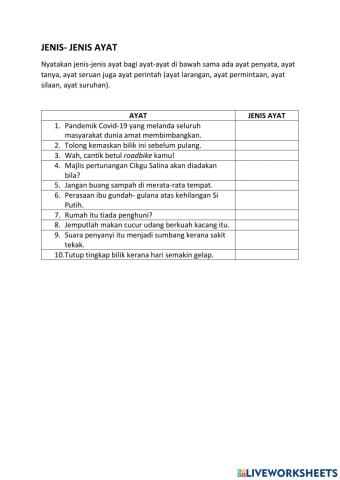 Sintaksis jenis ayat