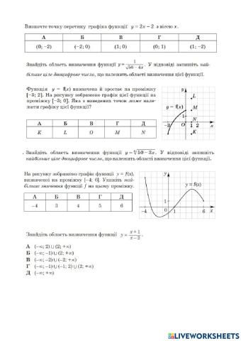 Функція ЗНО