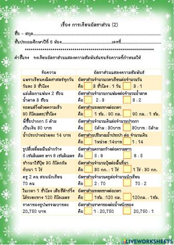 อัตราส่วน