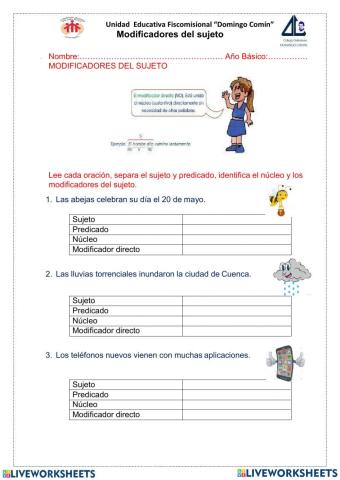 Modificadores del sujeto
