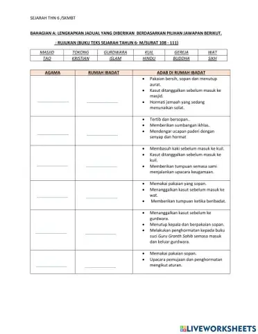 Sejarah thn 6: unit 5-agama-kepercayaan masyarakat malaysia