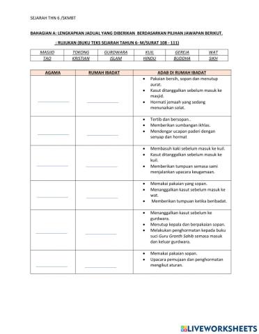 Sejarah thn 6: unit 5-agama-kepercayaan masyarakat malaysia