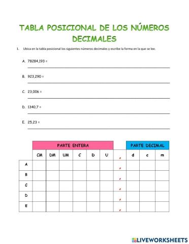 Posición de números decimales