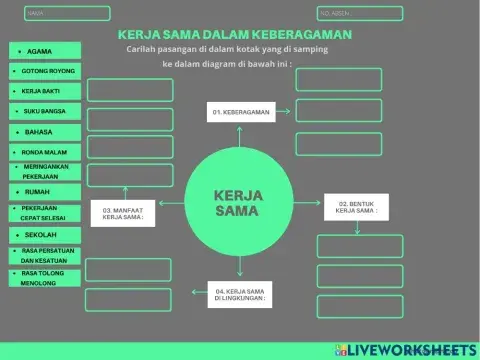 Tema 1 Sub tema 2 Pembelajaran 2 PPKn