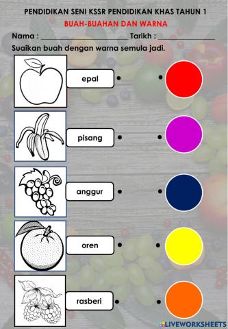 Warna buah-buahan