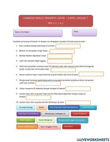 Potensi Sumber Daya Alam dan Kemaritiman Indonesia
