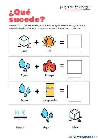 Los estados de la materia