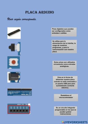 Identificacion de partes de arduino