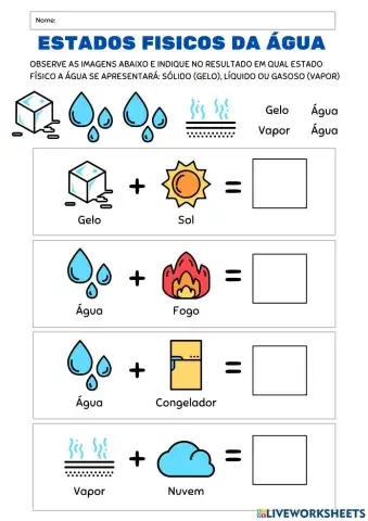Estados físicos da água