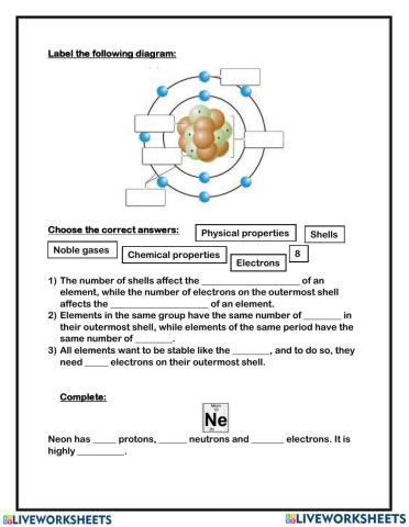 Atomic structure review