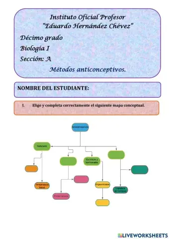 Métodos anticonceptivos