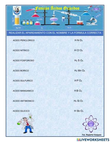 Funcion axidos oxacidos