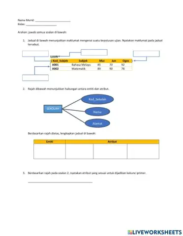 Latihan entiti dan atribut 1