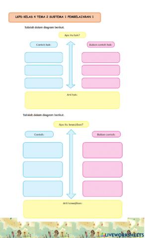 Lkpd Kelas 4 Tema 2 Subtema 1