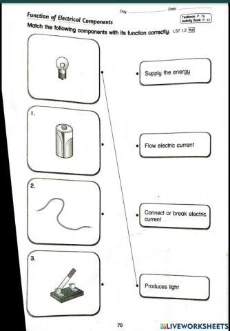 Function of Electrical Components