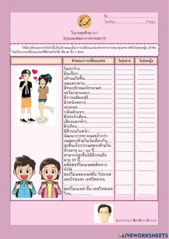 สุขศึกษา หน่วยที่ 3 ม.1(1)