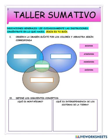 Interacciones de los sitemas de la Tierra