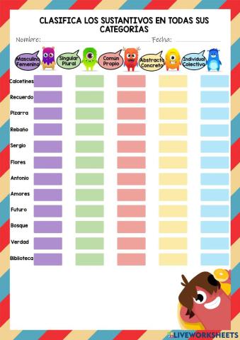 Clasificación sustantivos