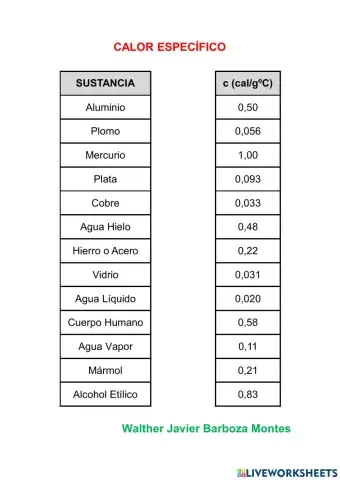 Calor Especifico