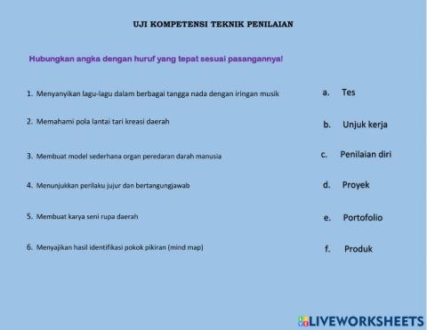 Uji kompetensi teknik penilaian