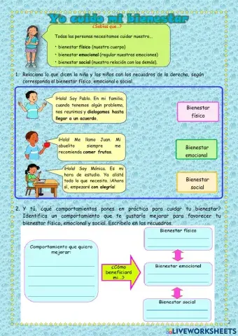 Yo cuido mi bienestar