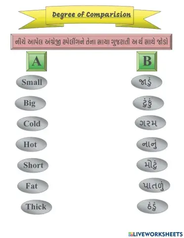 Degree of comparision word