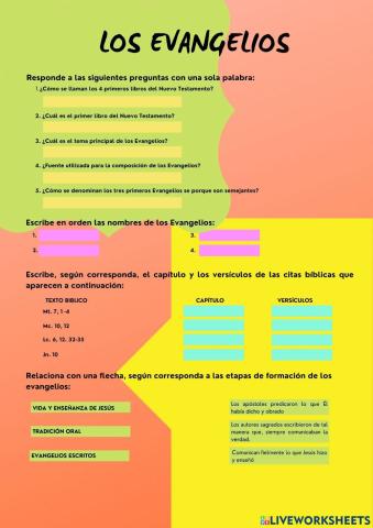 Los evangelios - generalidades