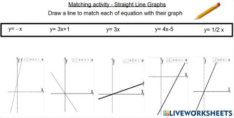 Matching Straight line graphs