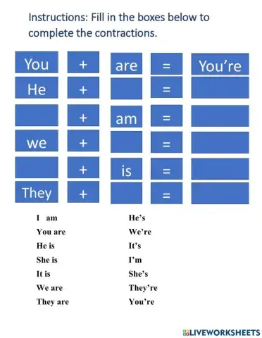 Contractions of verb -To Be-