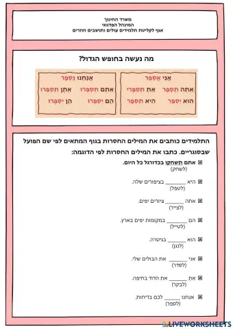 הכול חדש ב יחידה 10