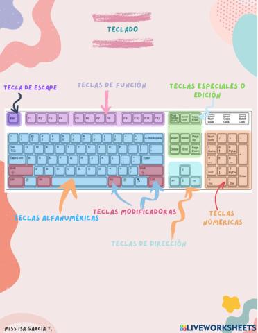 Teclado