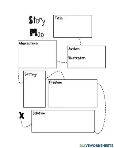 Story Map