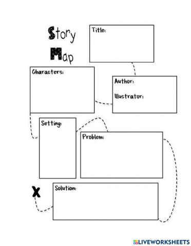 Story Map