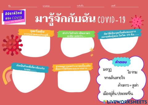 Covid-ที่มา