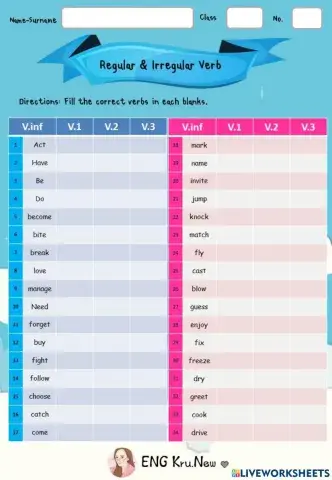 Regular and Irregular Verb