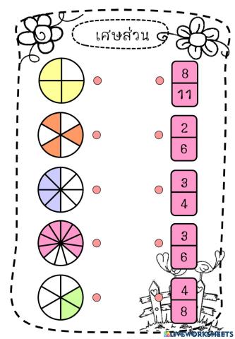 ใบงาน เศษส่วน ป.4